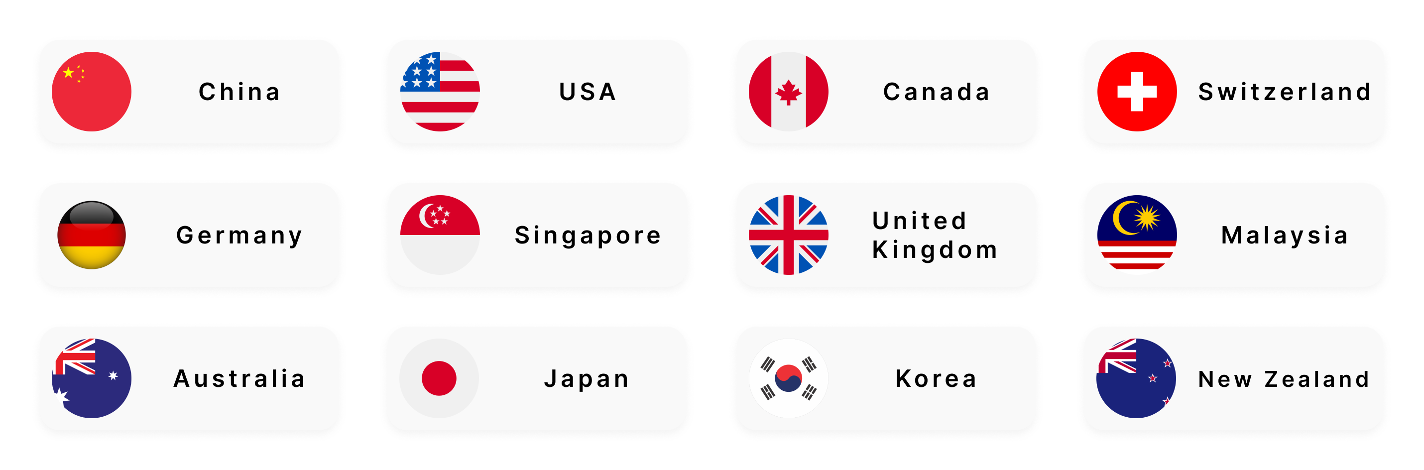 Country Options